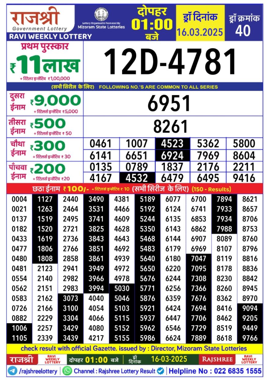 Rajshree ravi Weekly Lottery 1PM Result 16.3.25