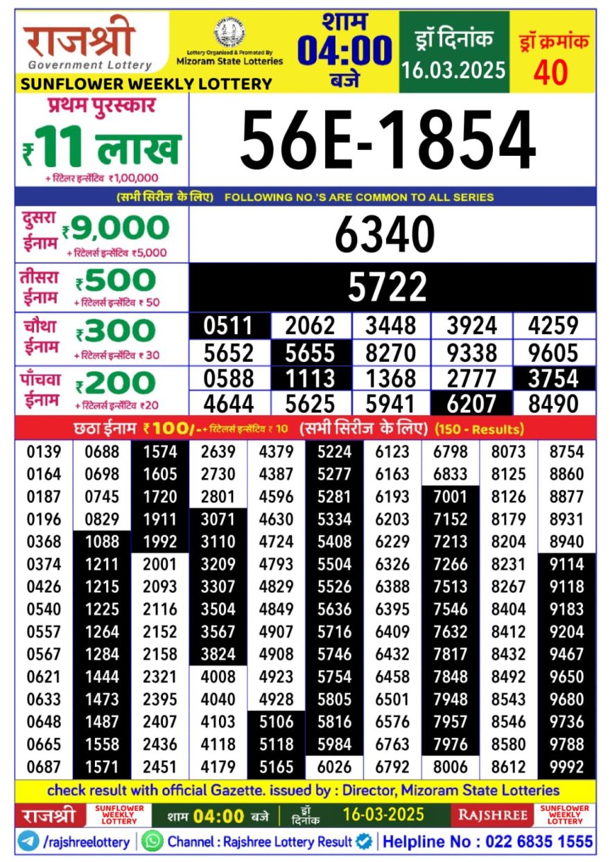 Rajshree sunflower sunday Weekly Lottery 4PM Result 16.3.25