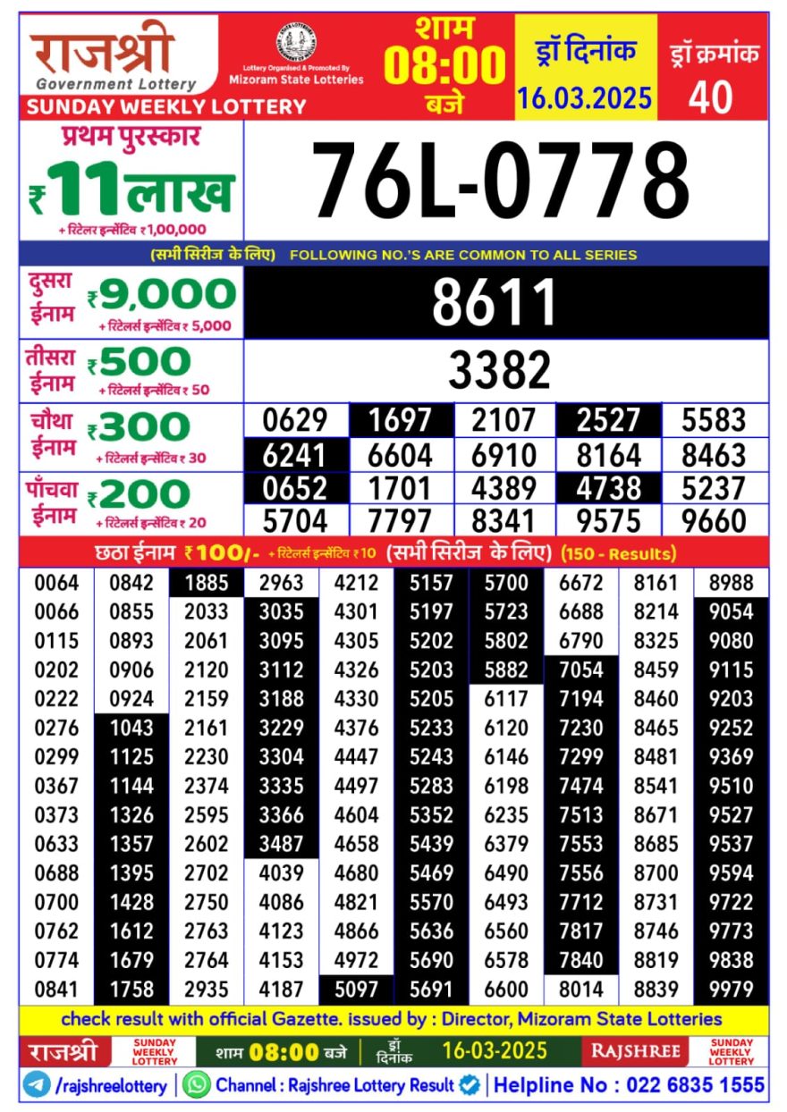 Rajshree Weekly Lottery 8PM Result 16.3.25