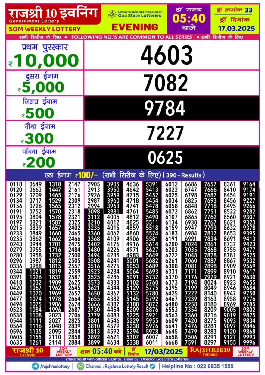 Rajshree 10 evening monday 5:40pm result 17.3.25