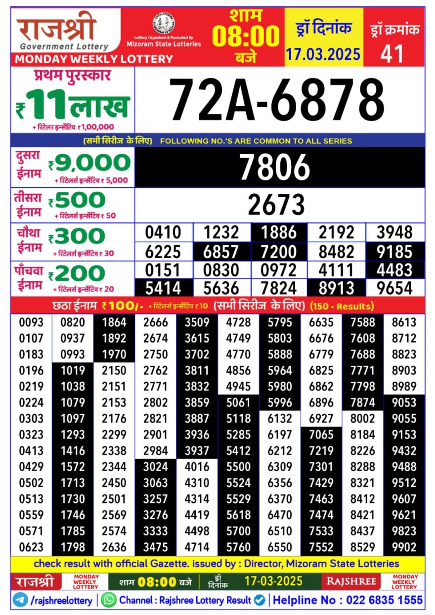 Rajshree Weekly Lottery 8PM Result 17.3.25
