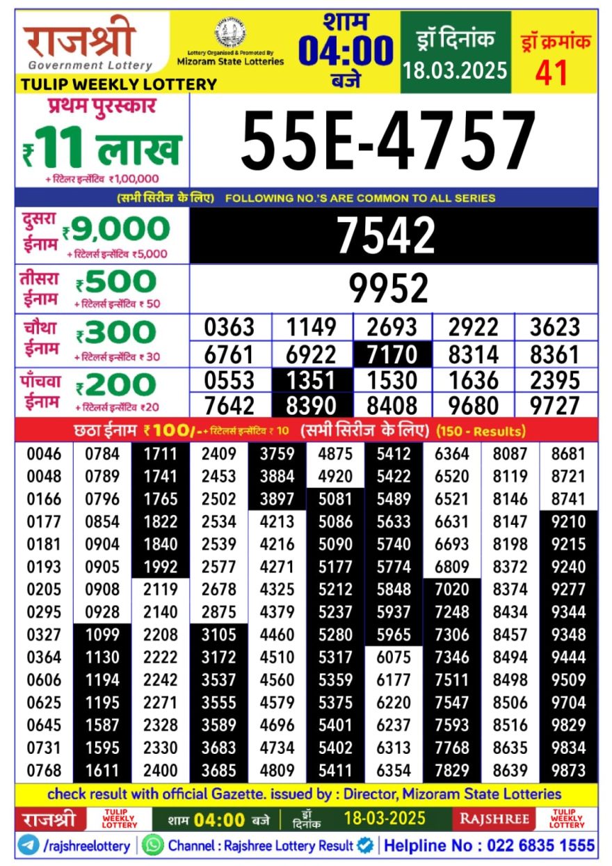 Rajshree tulip Tuesday Weekly Lottery 4PM Result 18.3.25