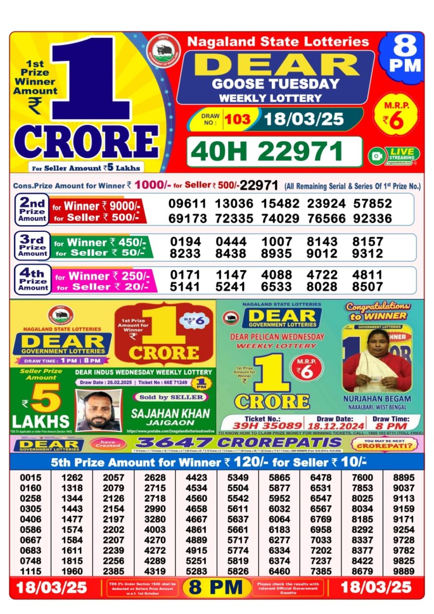 Dear goose Weekly Lottery 8PM Result 18.3.25