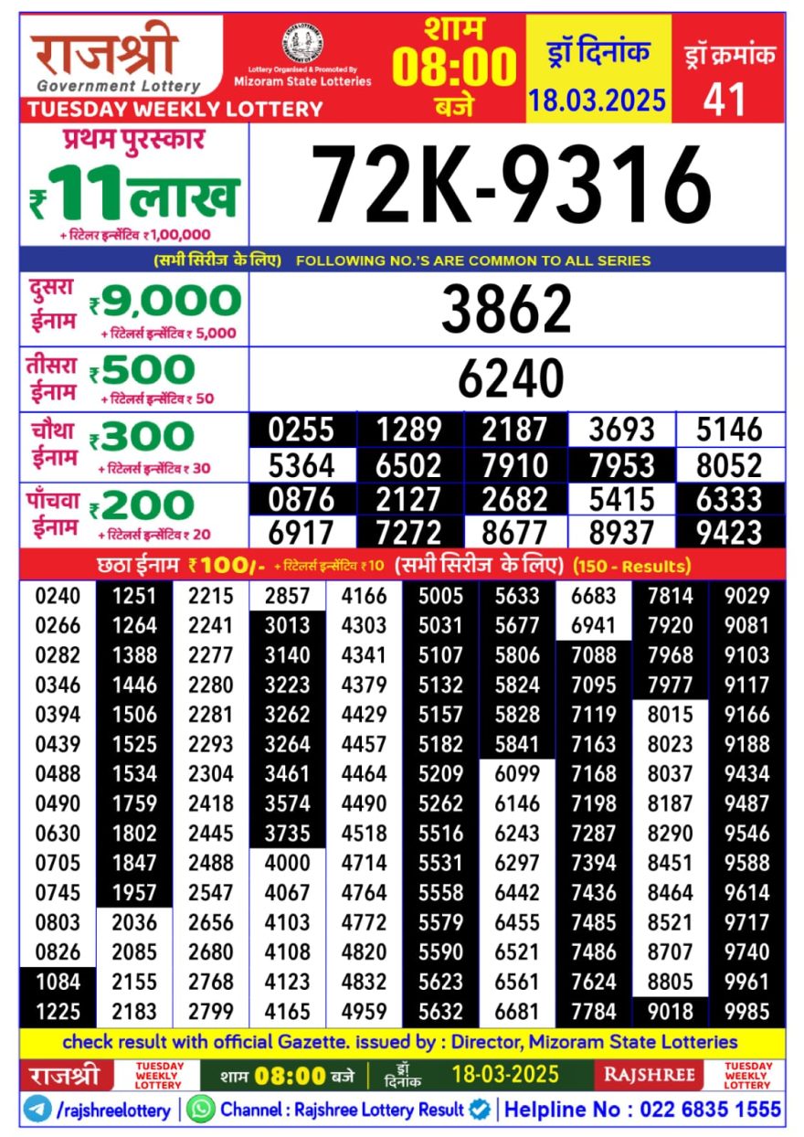 Rajshree Weekly Lottery 8PM Result 18.3.25