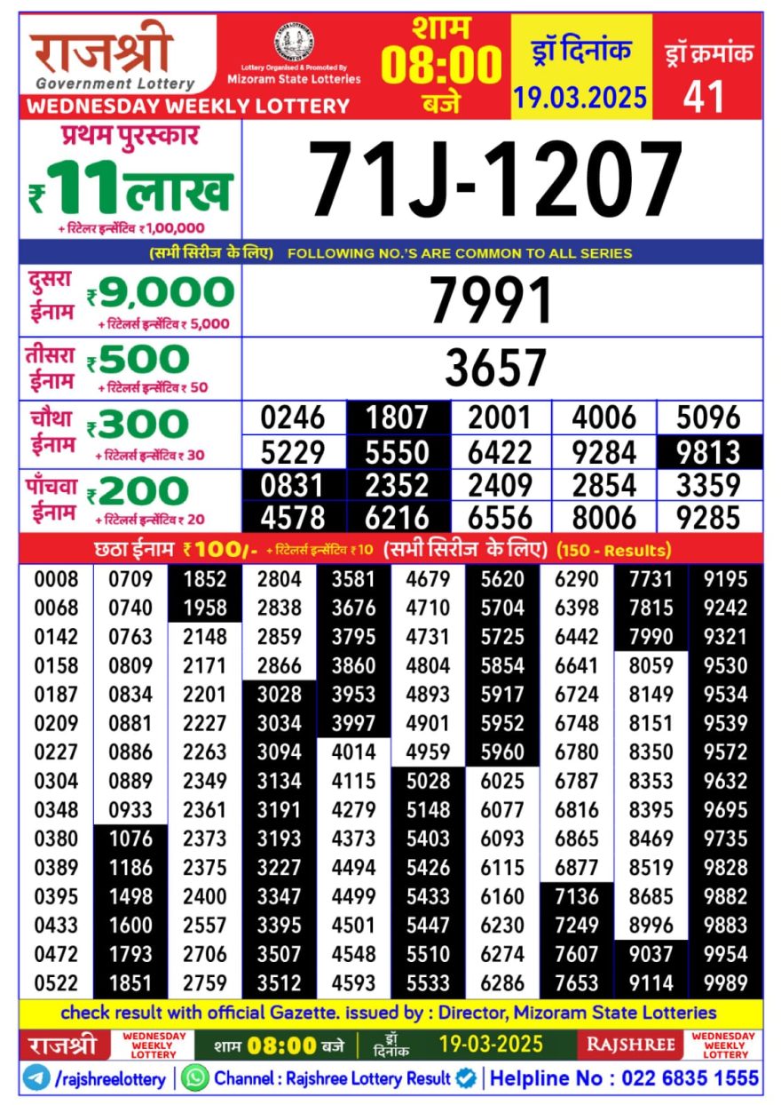 Rajshree Weekly Lottery 8PM Result 19.3.25