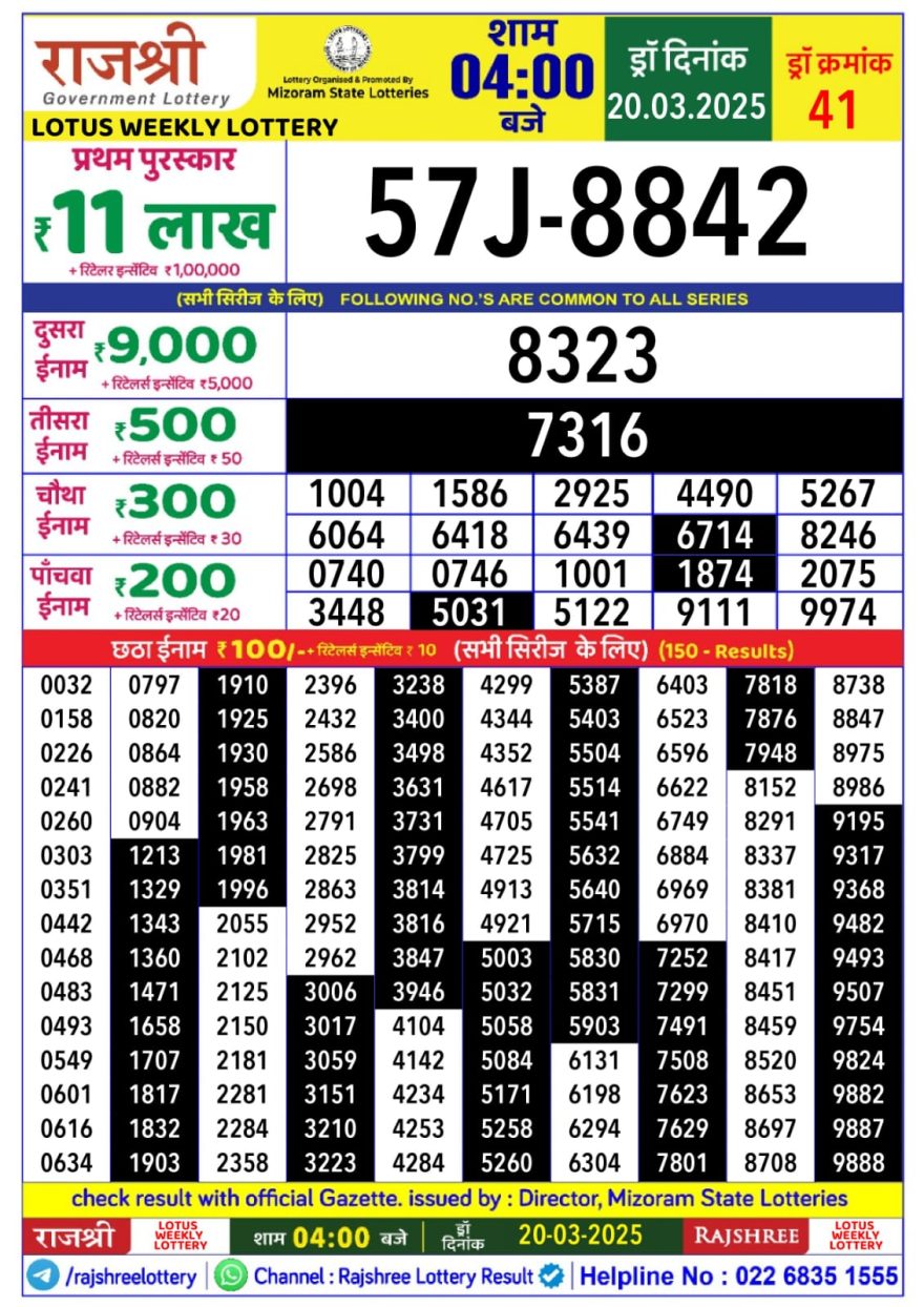 Rajshree Lotus Thursday Weekly Lottery 4PM Result 20.3.25
