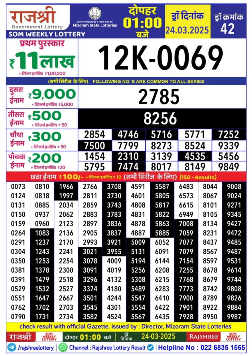Rajshree som Weekly Lottery 1PM Result 24.3.25