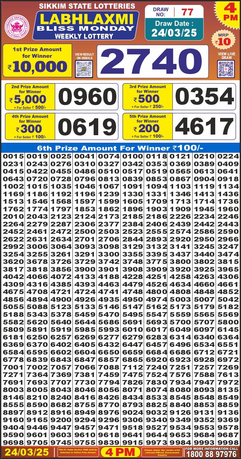 LabhLaxmi bliss weekly 4PM Result 24.3.25
