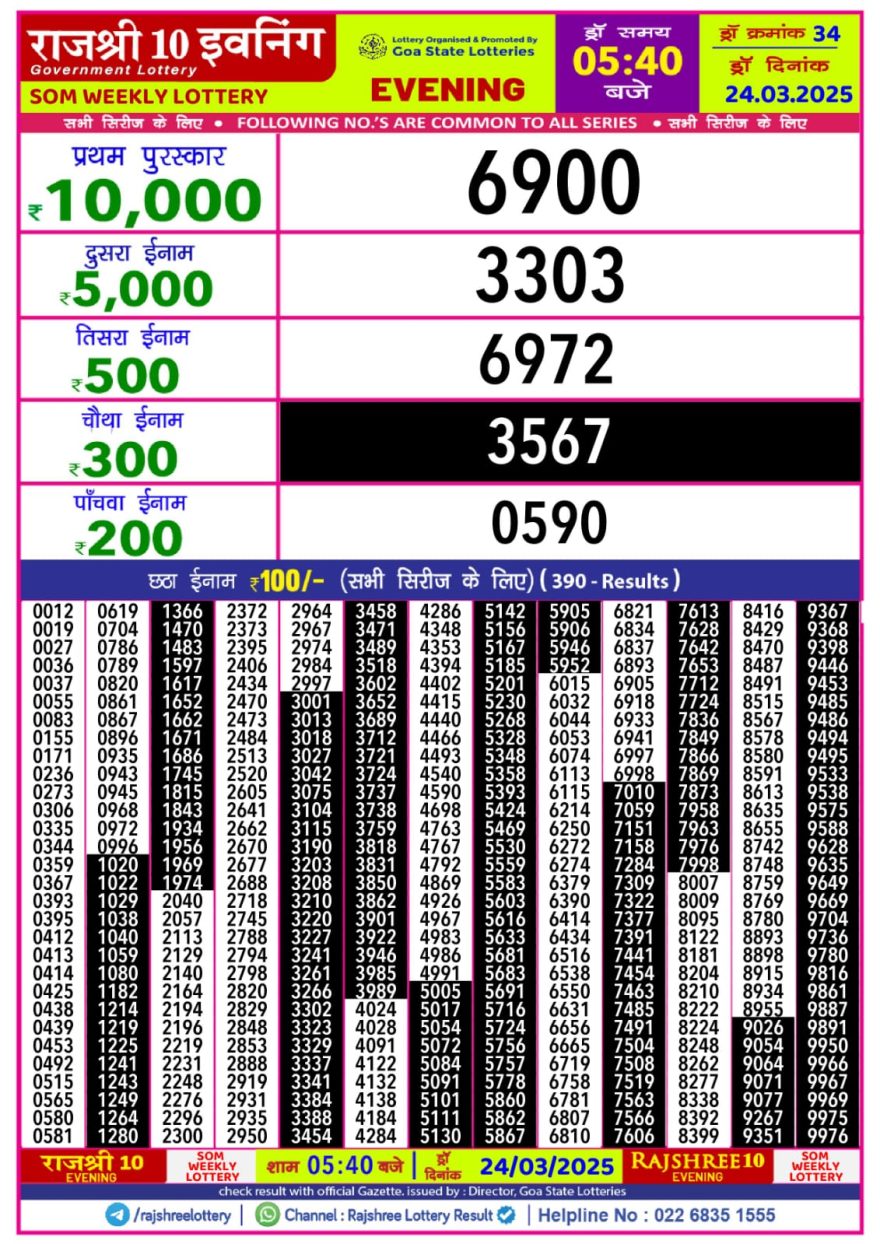 Rajshree 10 evening monday 5:40pm result 24.3.25