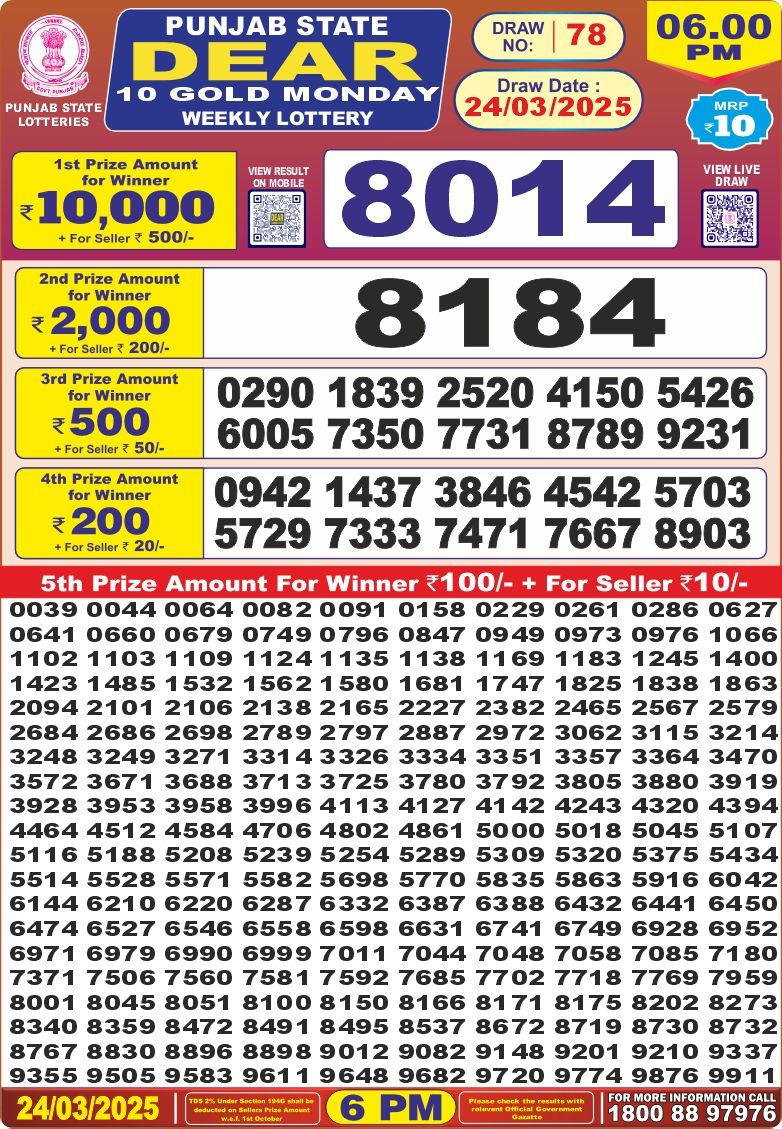 Punjab state dear 10 6pm lottery result 24.3.25