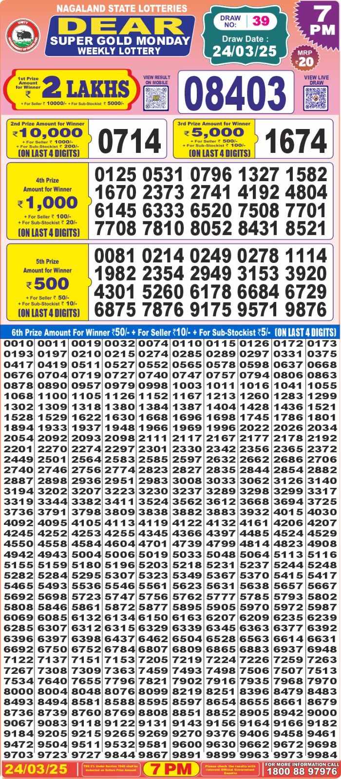 Dear Super Gold Monday 7pm result 24.3.25