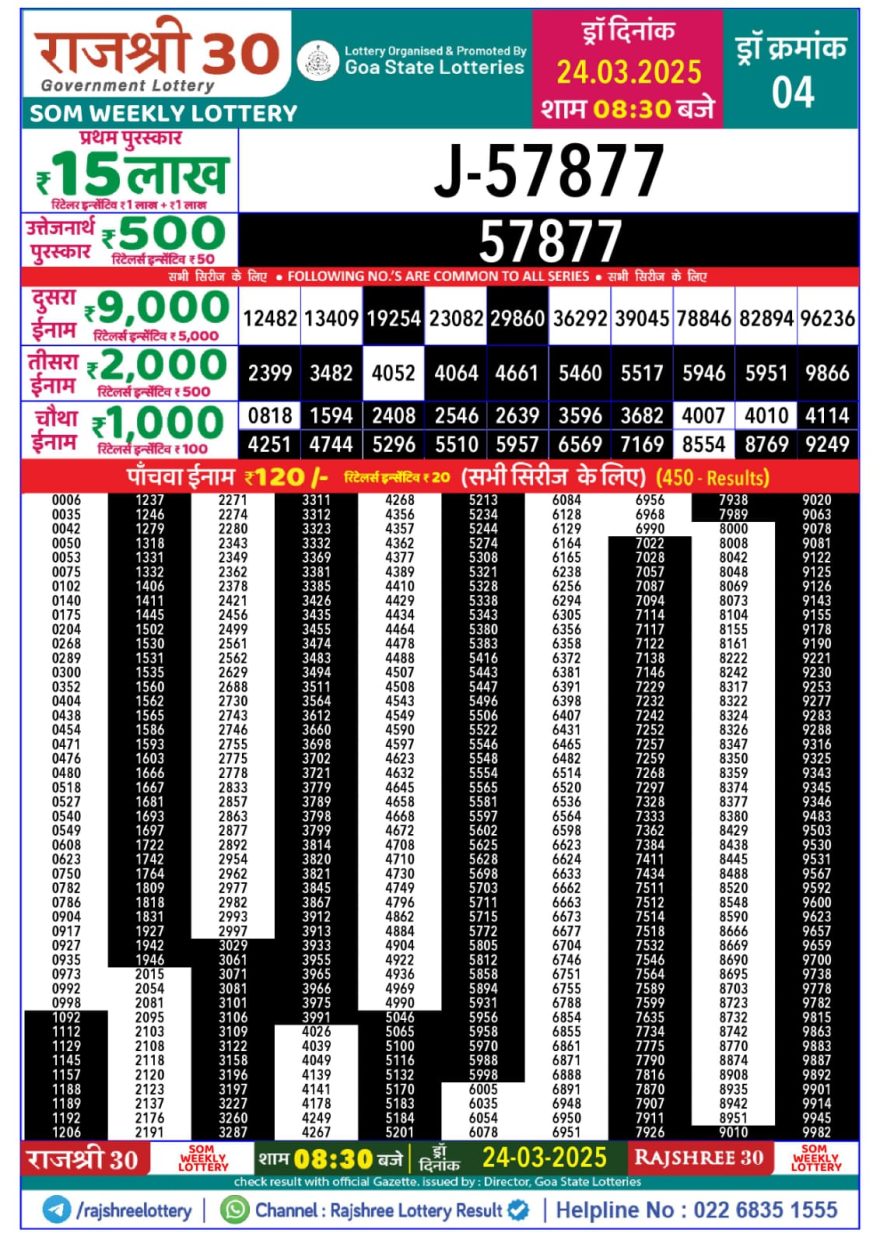 Rajshree 30 Lottery 8:30PM Result 24.3.25