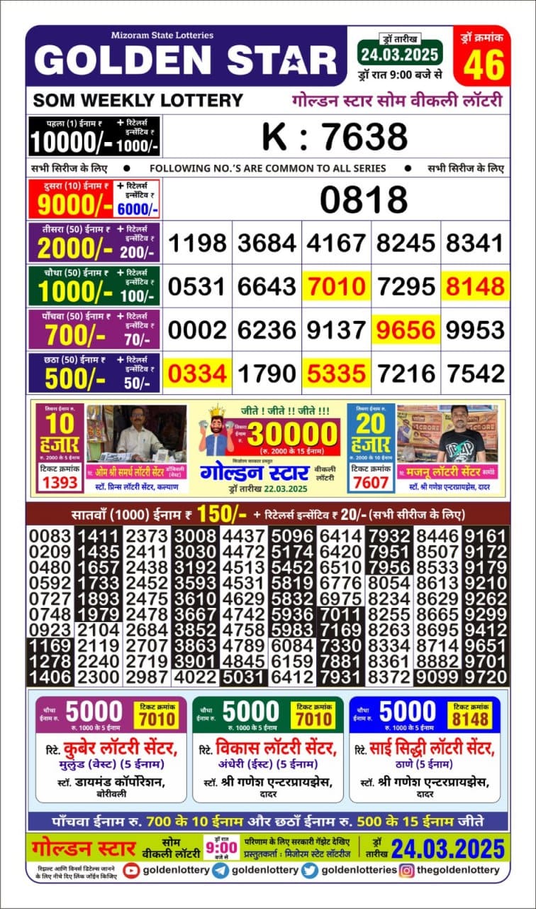 Golden Star weekly Lottery result 9pm 24.3.25
