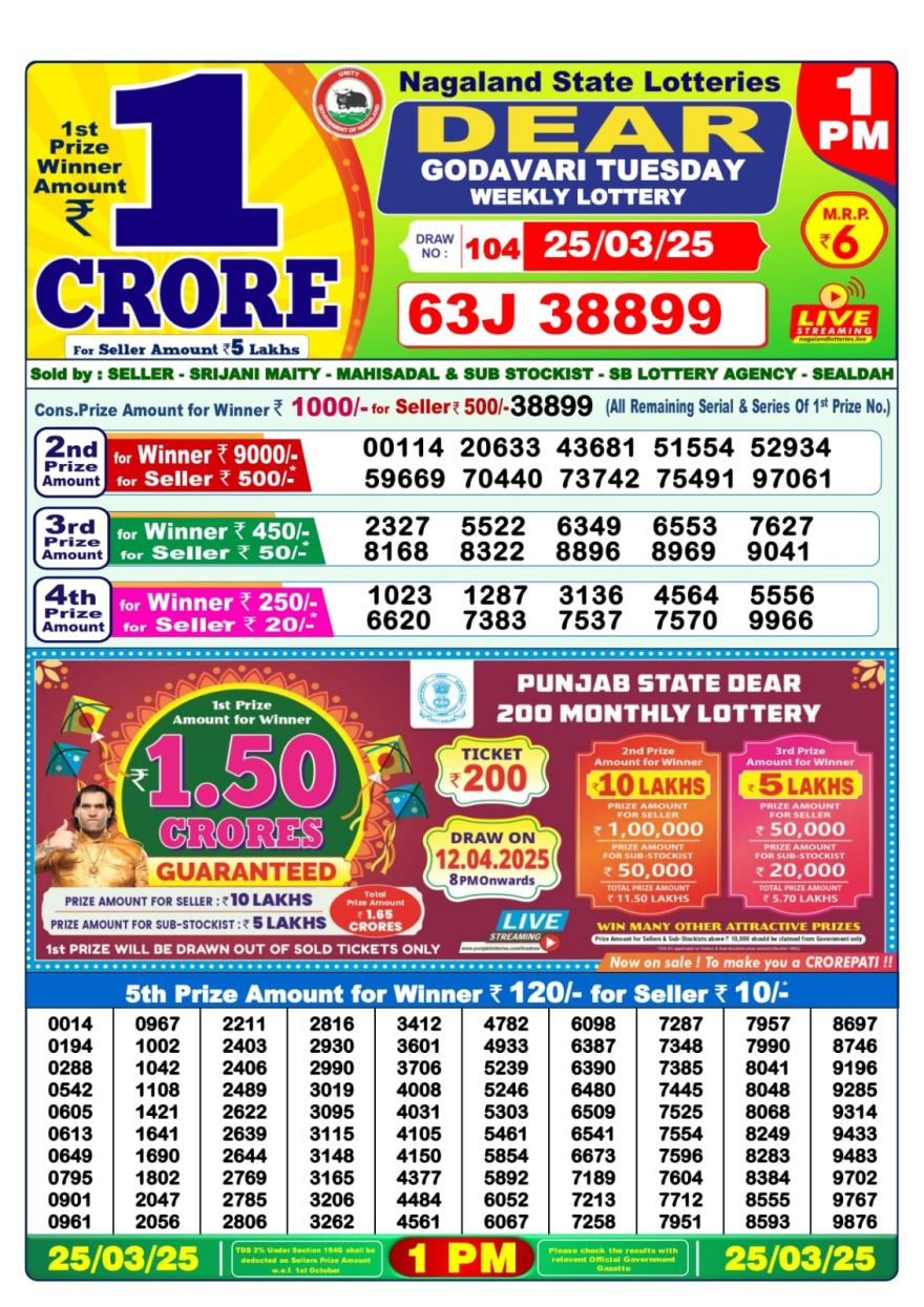 Dear godavari tuesday Weekly 1pm result 25.3.25