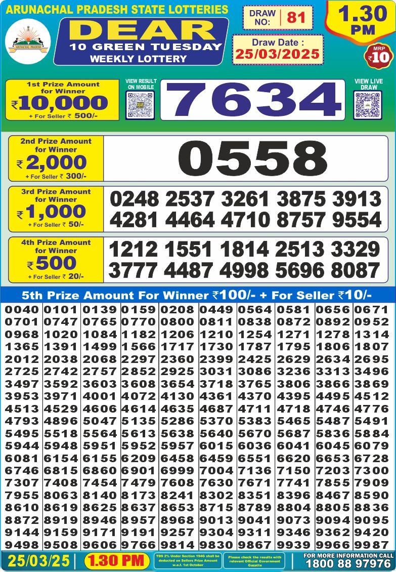 Dear 10 green lottery 1.30PM Result 25.3.25