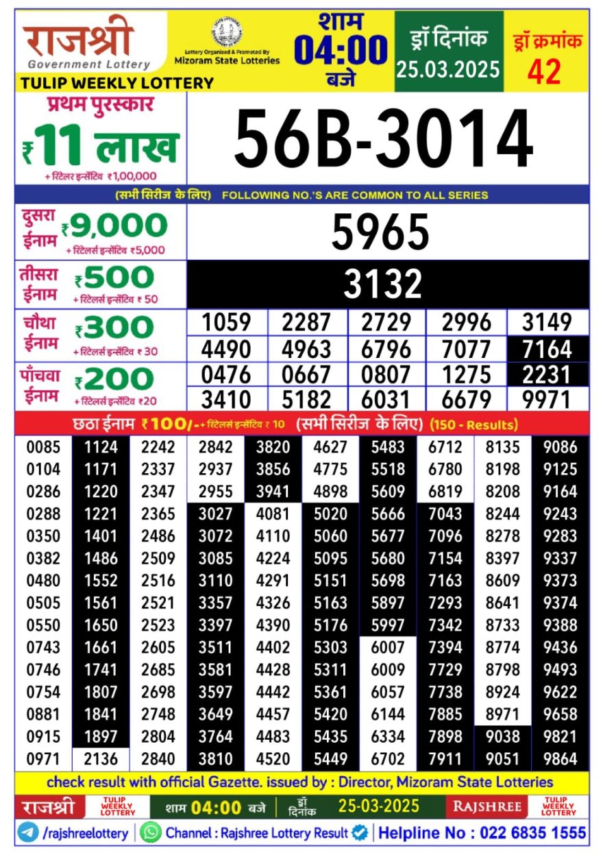 Rajshree tulip Tuesday Weekly Lottery 4PM Result 25.3.25