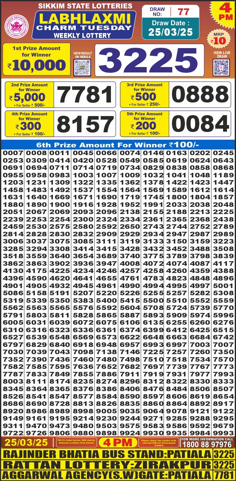 Labh Laxmi charm weekly 4PM Result 25.3.25
