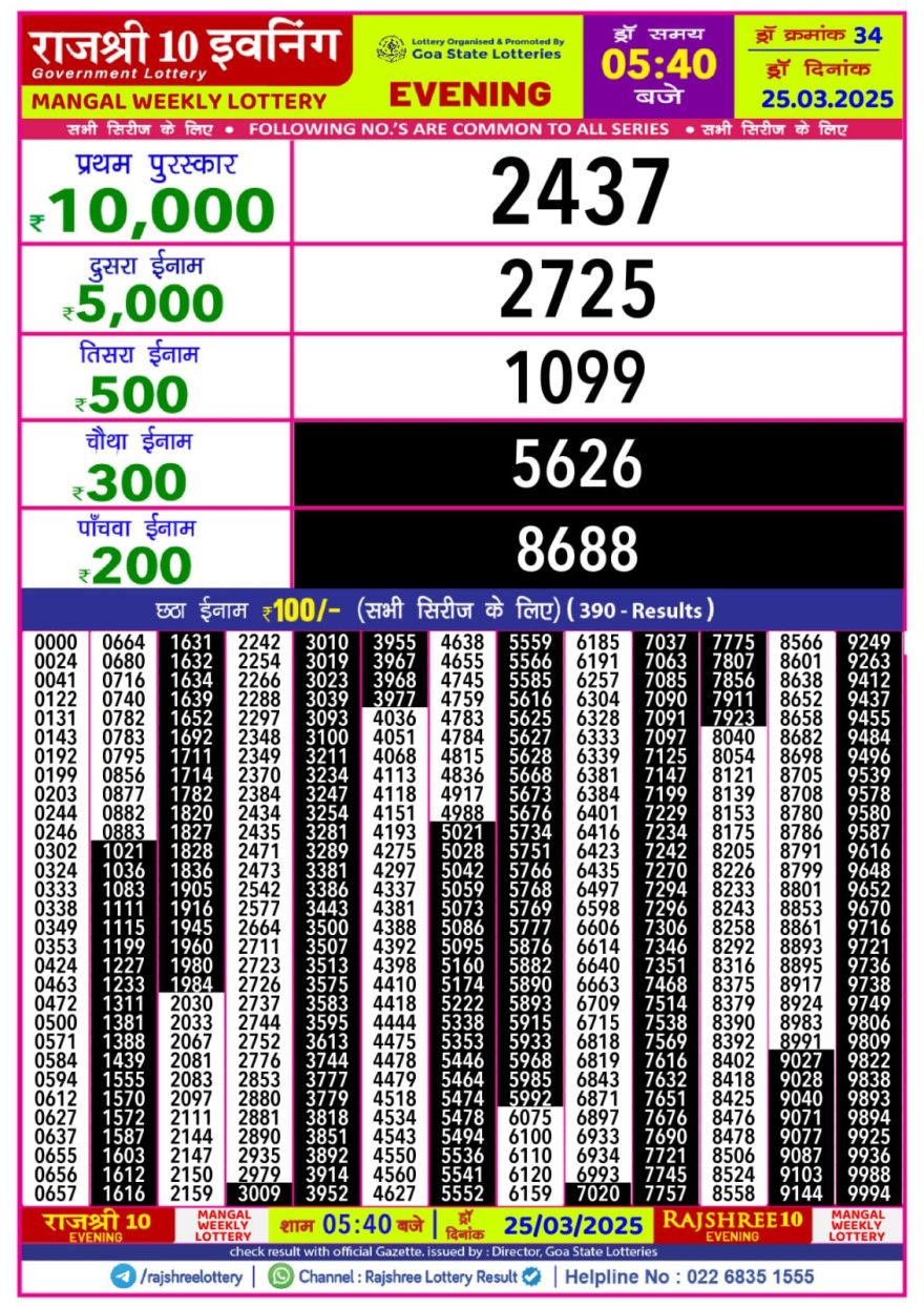 Rajshree 10 evening tuesday 5:40pm result 25.3.25