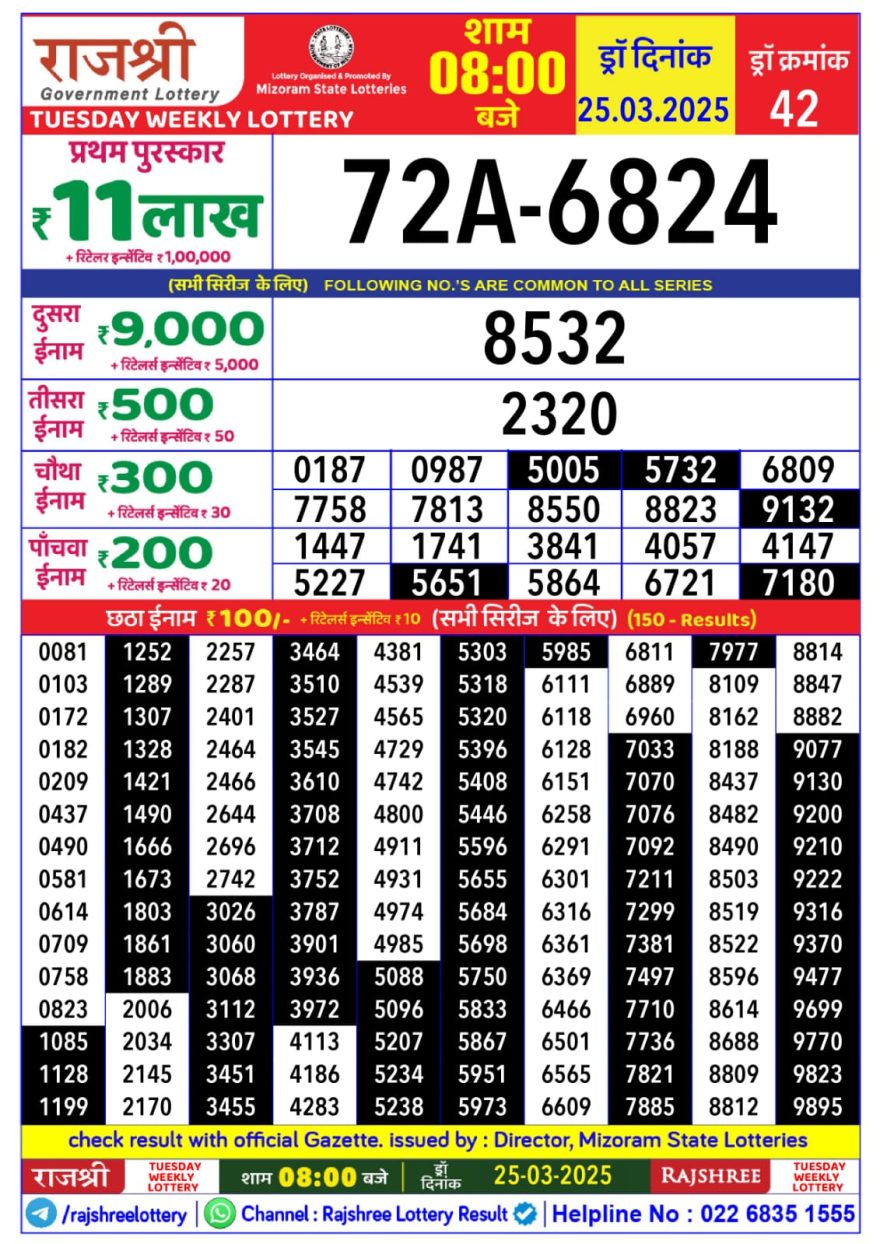 Rajshree Weekly Lottery 8PM Result 25.3.25