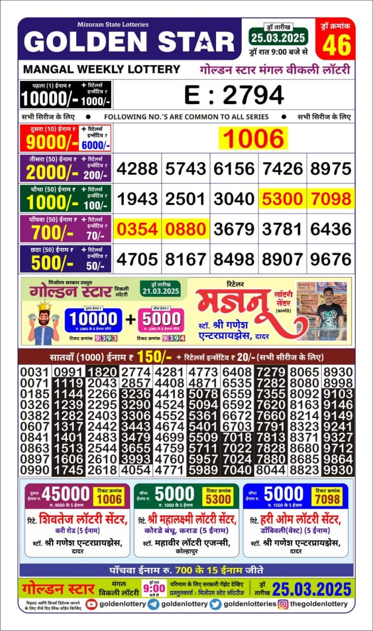 Golden Star weekly Lottery result 9pm 25.3.25