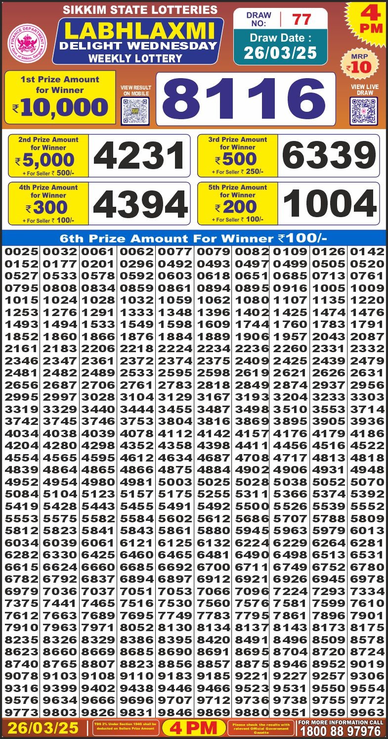 Labh Laxmi Delight weekly Lottery 4PM Result 26.3.25