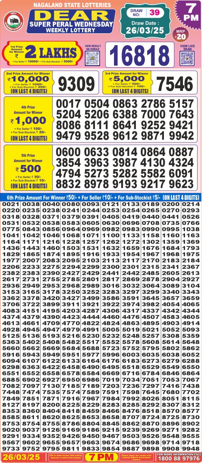 Dear Super Peral Lottery 7pm result 26.3.25