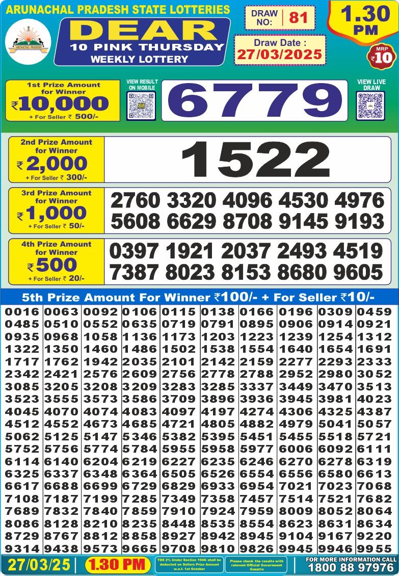 Dear 10 pink lottery 1.30PM Result 27.3.25