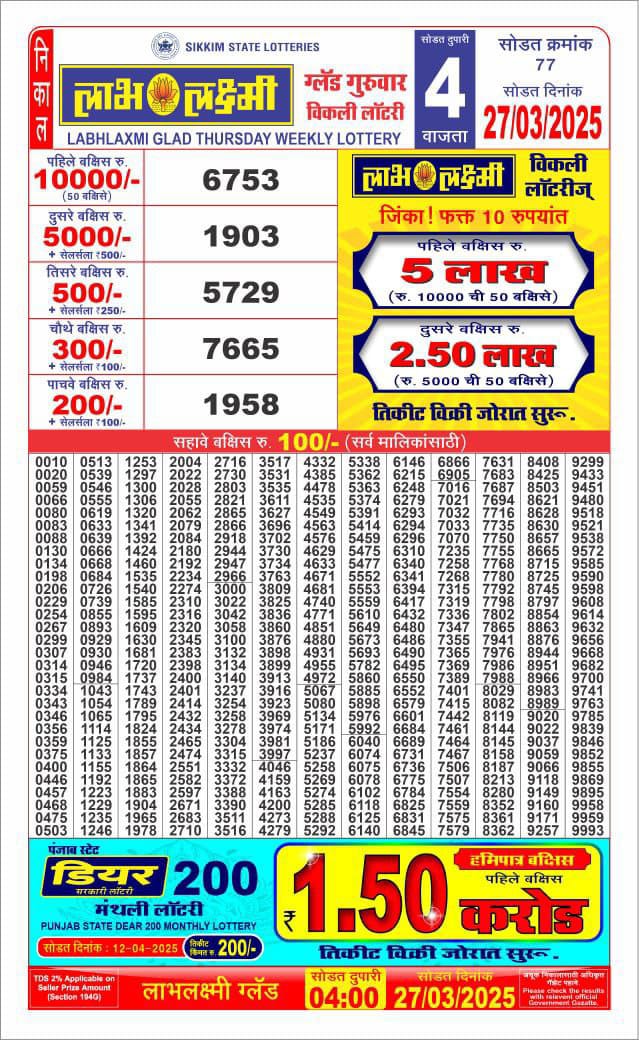 Labh Laxmi Glad weekly 4PM Result 27.3.25