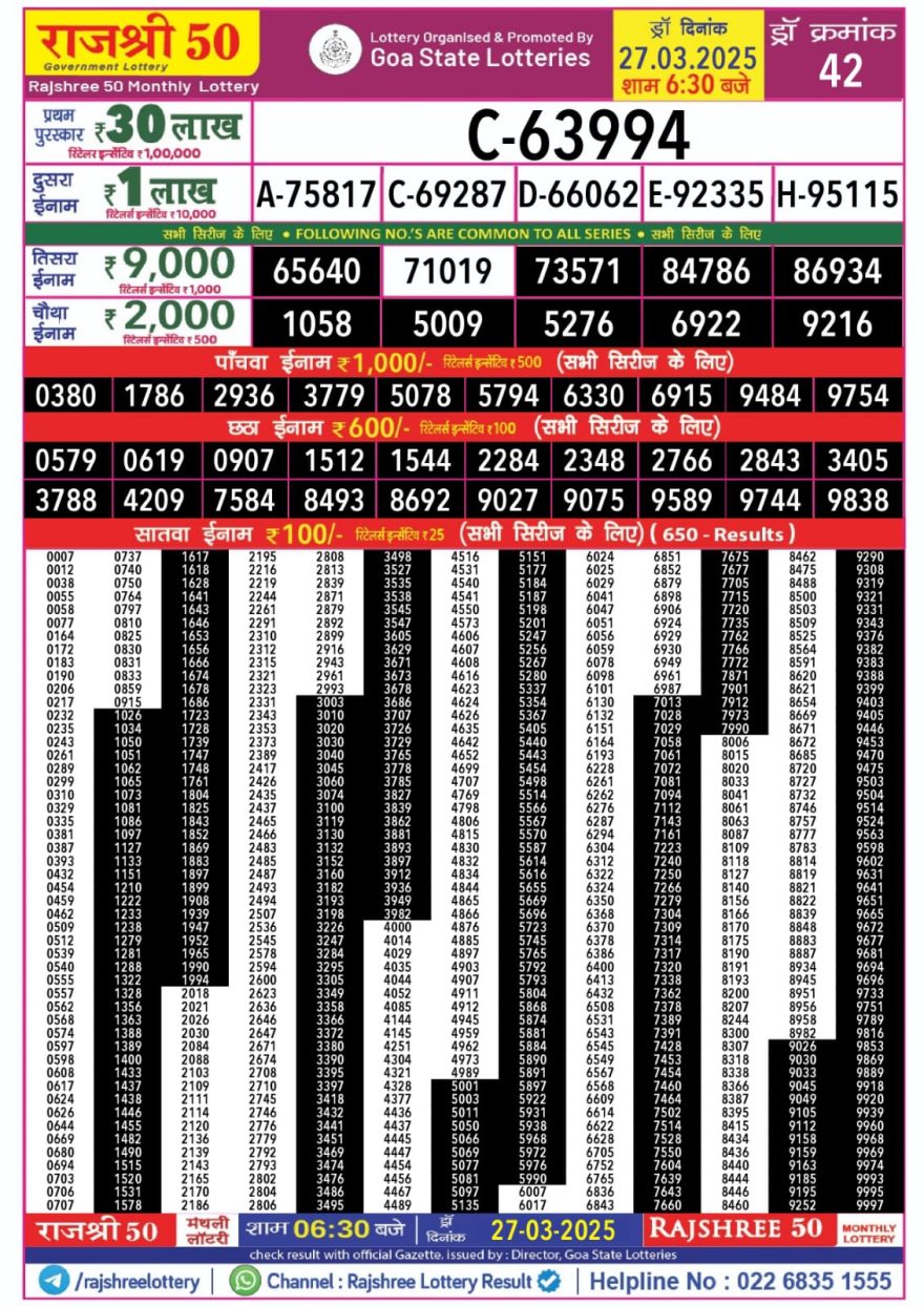 Rajshree 50 monthly lottery result 27.3.25