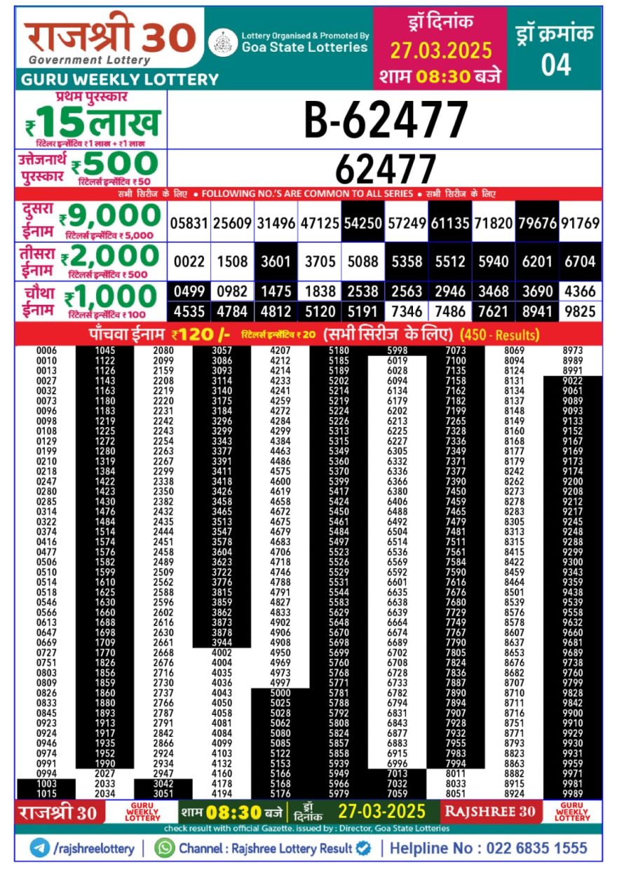 Rajshree 30 Lottery 8:30PM Result 27.3.25