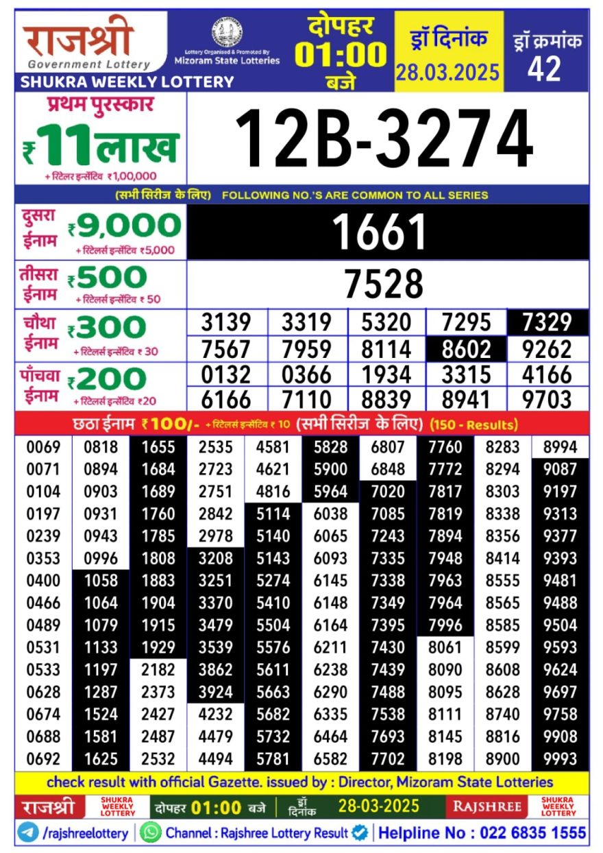 Rajshree shukra Weekly Lottery 1PM Result 28.3.25