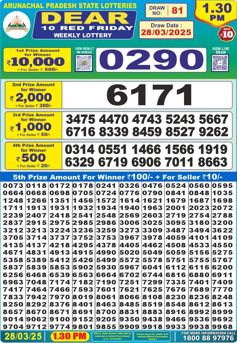 Dear 10 red lottery 1.30PM Result 28.3.25