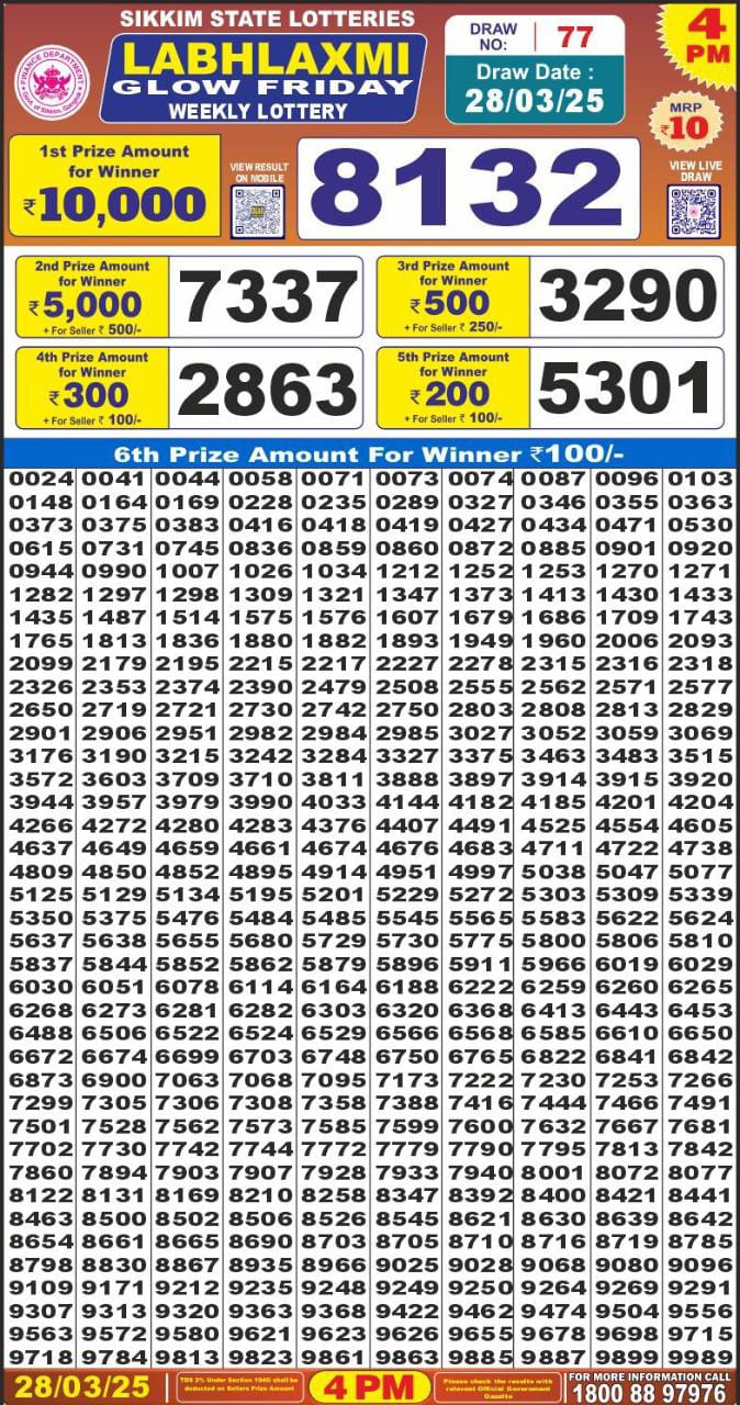 LabhLaxmi glow weekly 4PM Result 28.3.25
