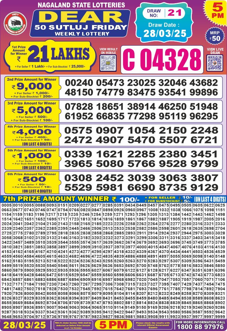 Dear 50 satluj Friday Lottery 5pm Result 28.3.25