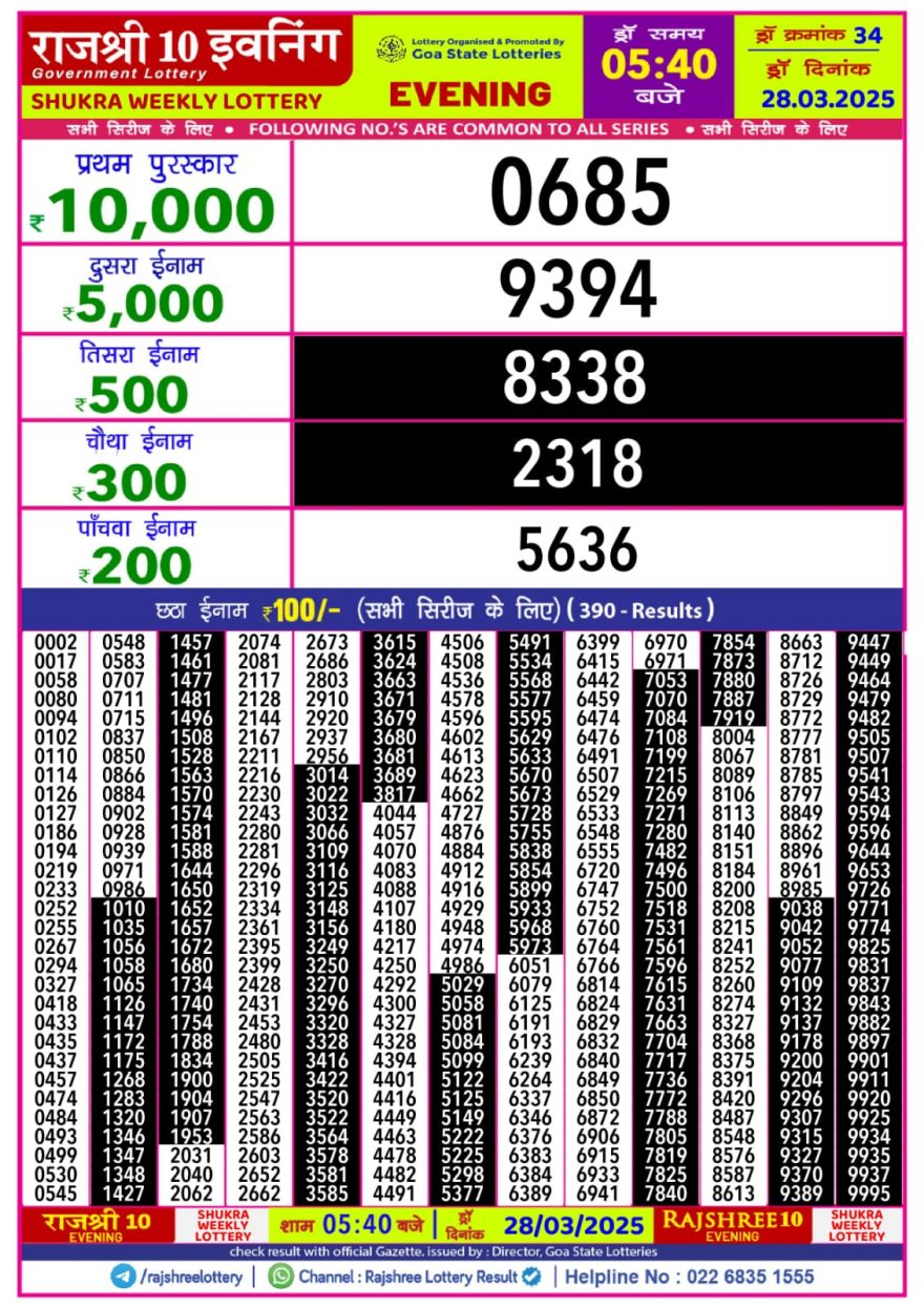 Rajshree 10 evening friday 5:40pm result 28.3.25