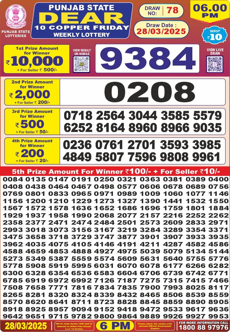 Punjab state dear 10 6pm lottery result 28.3.2025