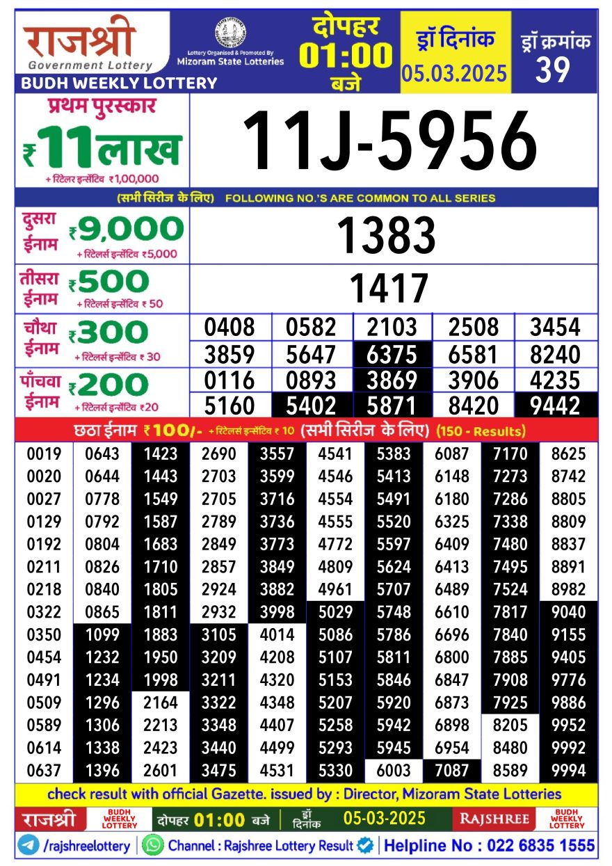 Rajshree Budh Weekly Lottery 1PM Result 5.3.25