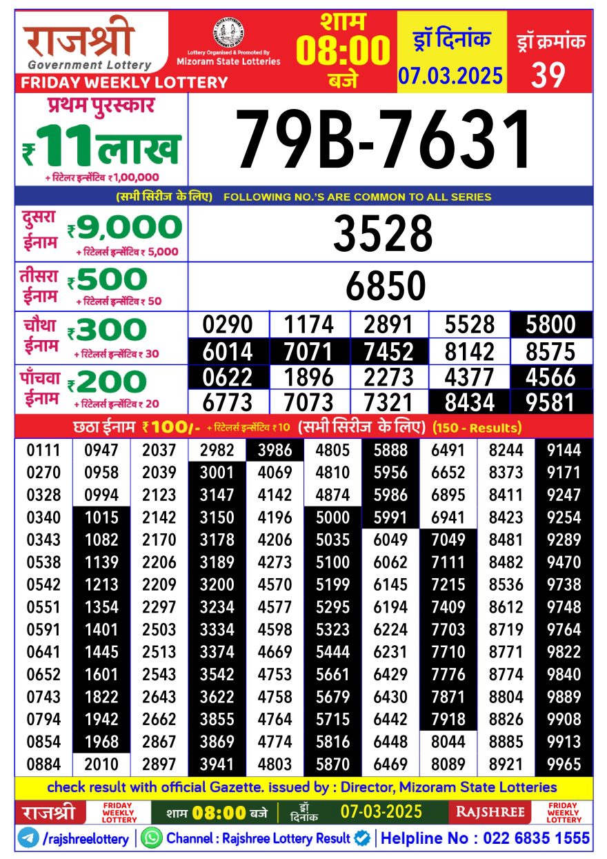 Rajshree Weekly Lottery 8PM Result 7.3.2025