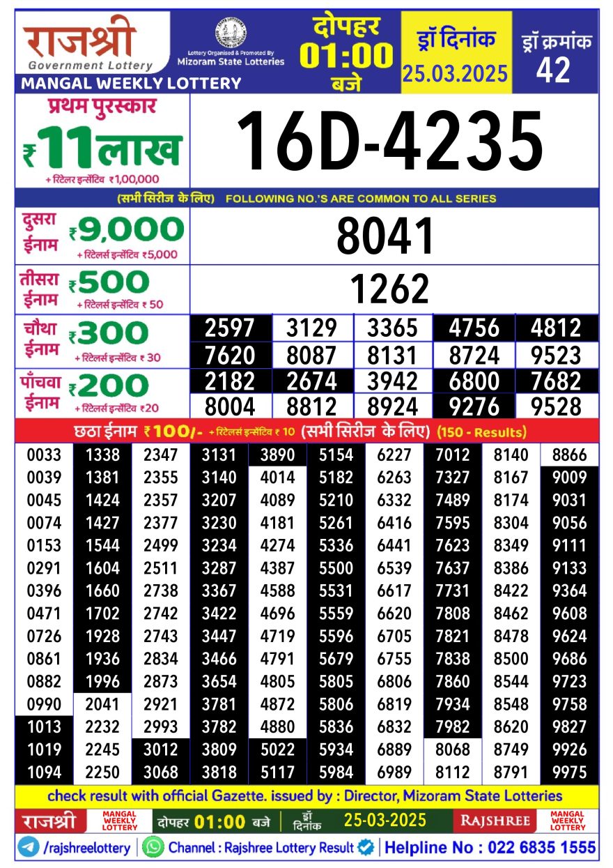 Rajshree mangal Weekly Lottery 1PM Result 25.3.25