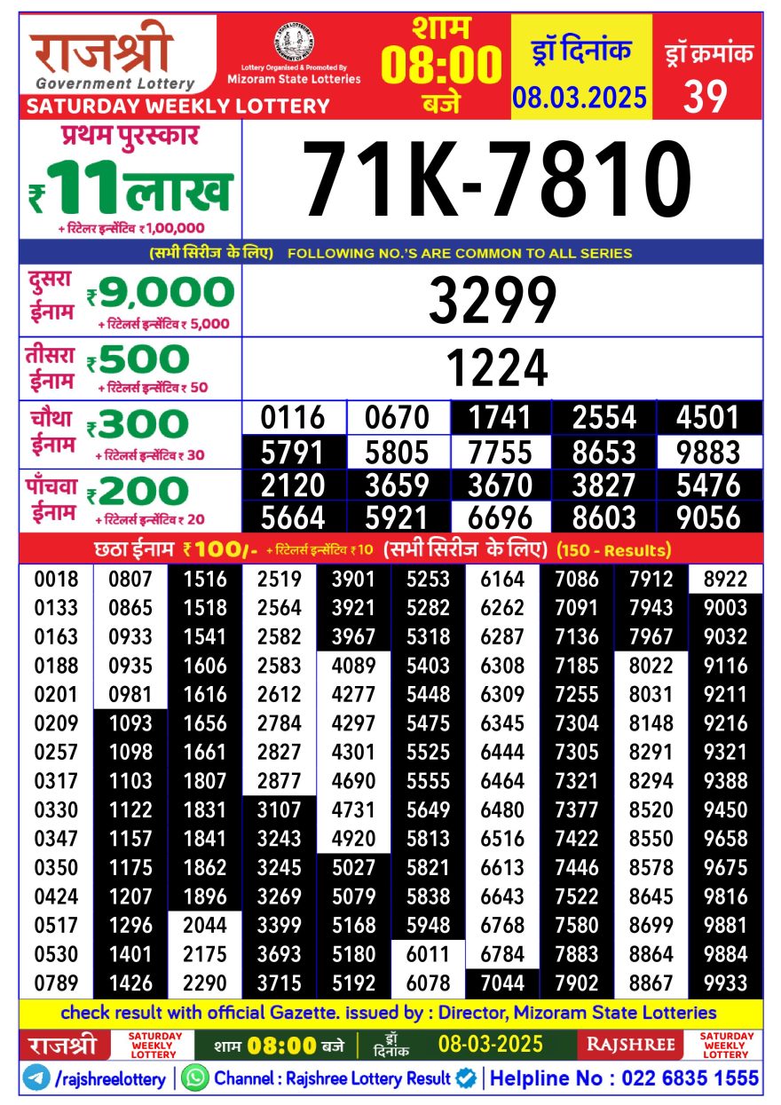 Rajshree Weekly Lottery 8PM Result 8.3.25