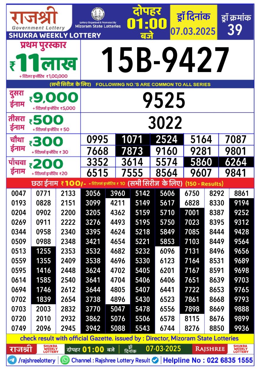Rajshree shukra Weekly Lottery 1PM Result 7.3.25