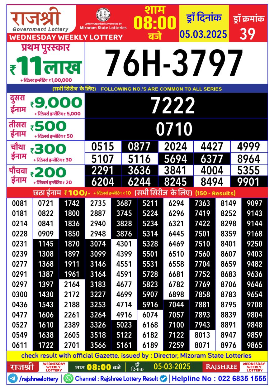 Rajshree Weekly Lottery 8PM Result 5.3.25