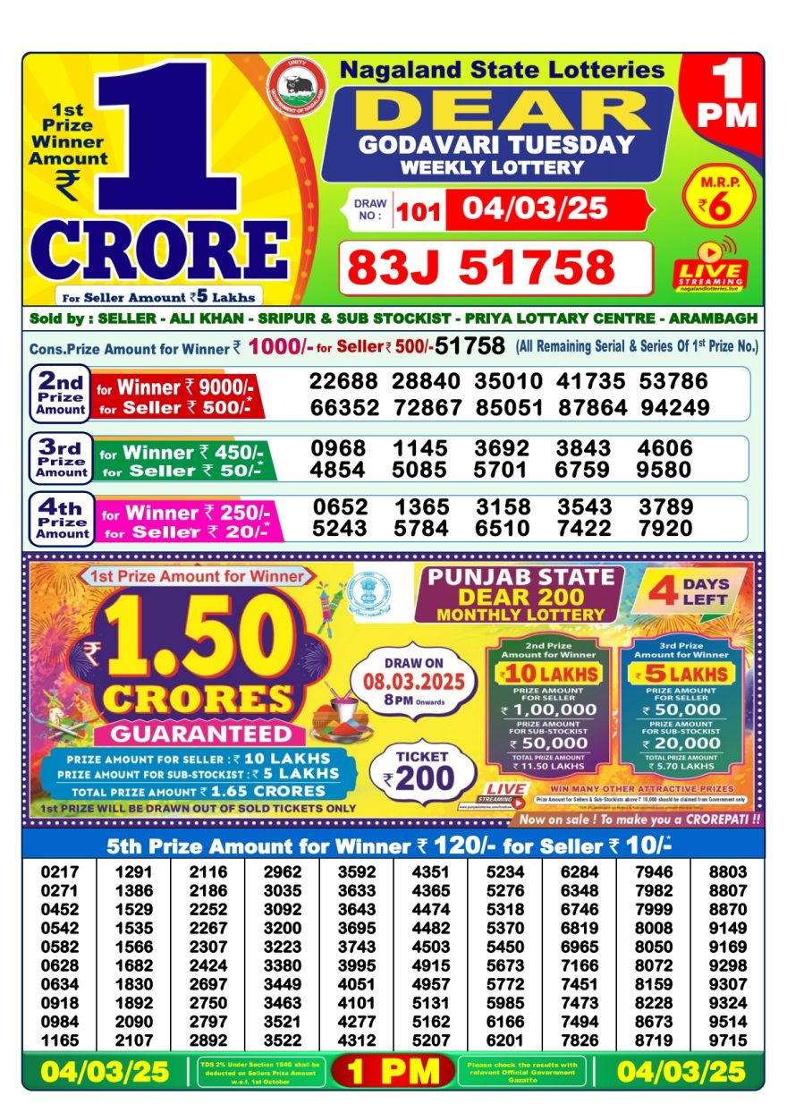 Dear godavari tuesday Weekly 1pm result 4.3.25