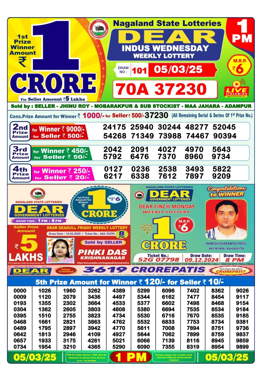 Dear Indus Wednesday Weekly 1PM Result 5.3.25