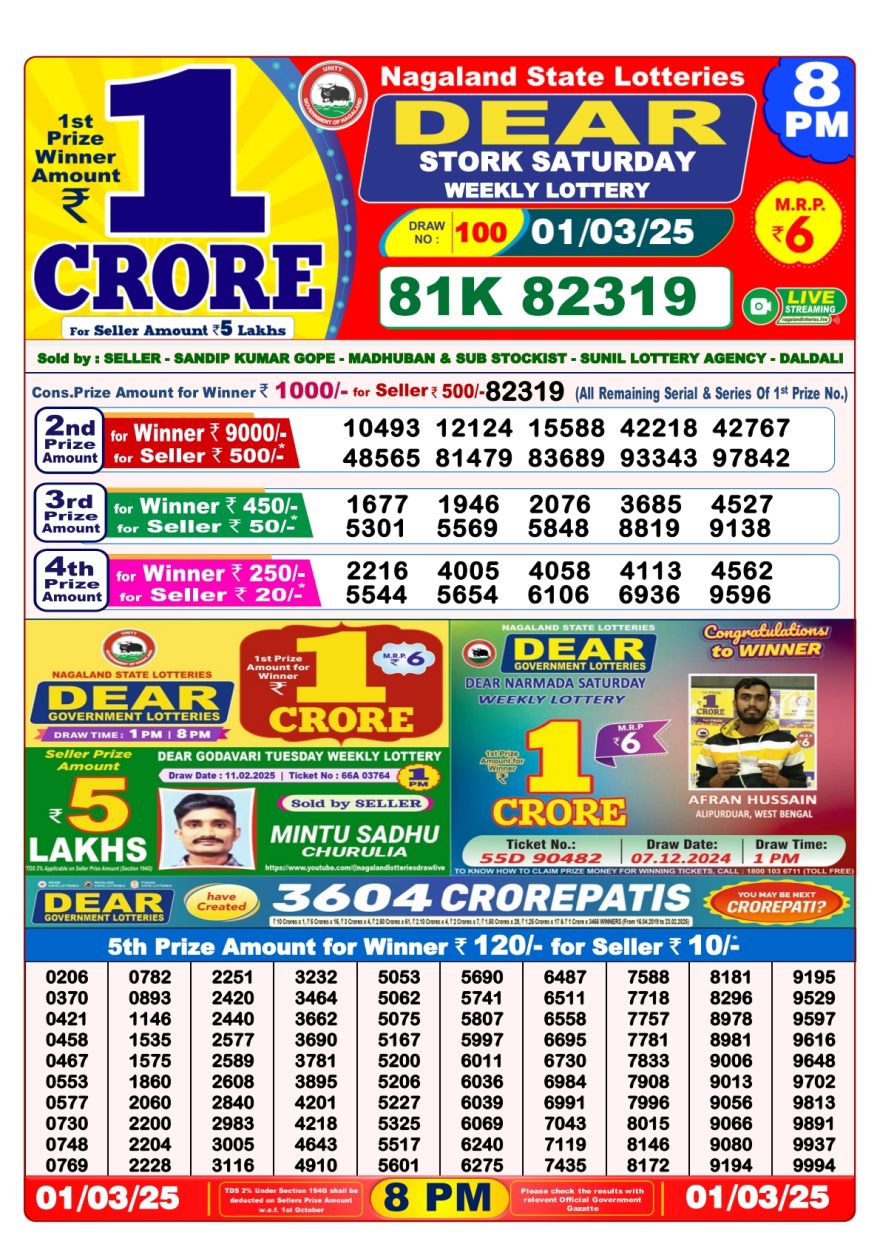 Dear stork Weekly Lottery 8PM Result 1.3.25