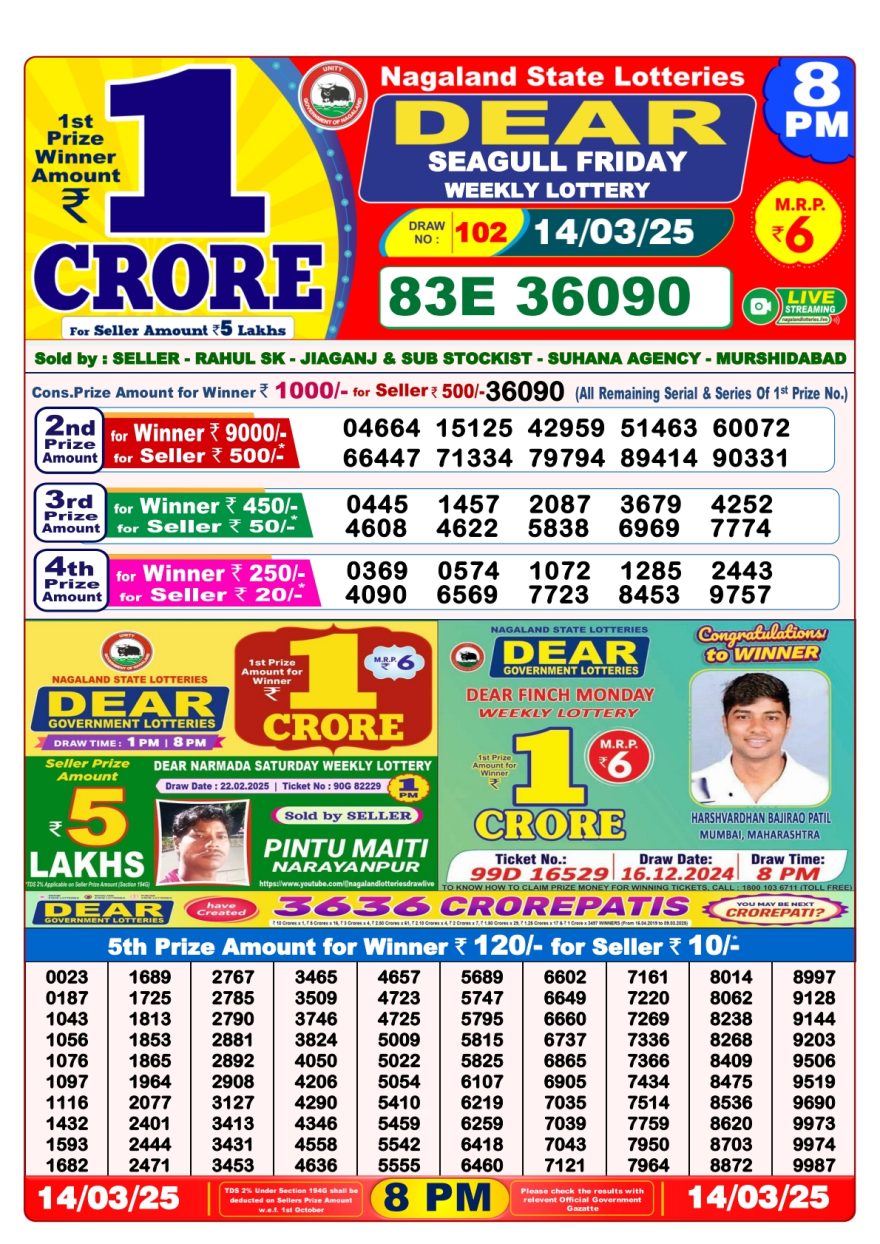 Dear seagull Weekly Lottery 8PM Result 14.3.2025