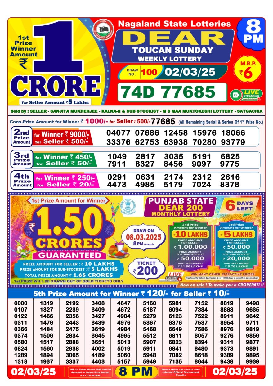 Dear toucan Weekly Lottery 8PM Result 2.3.25
