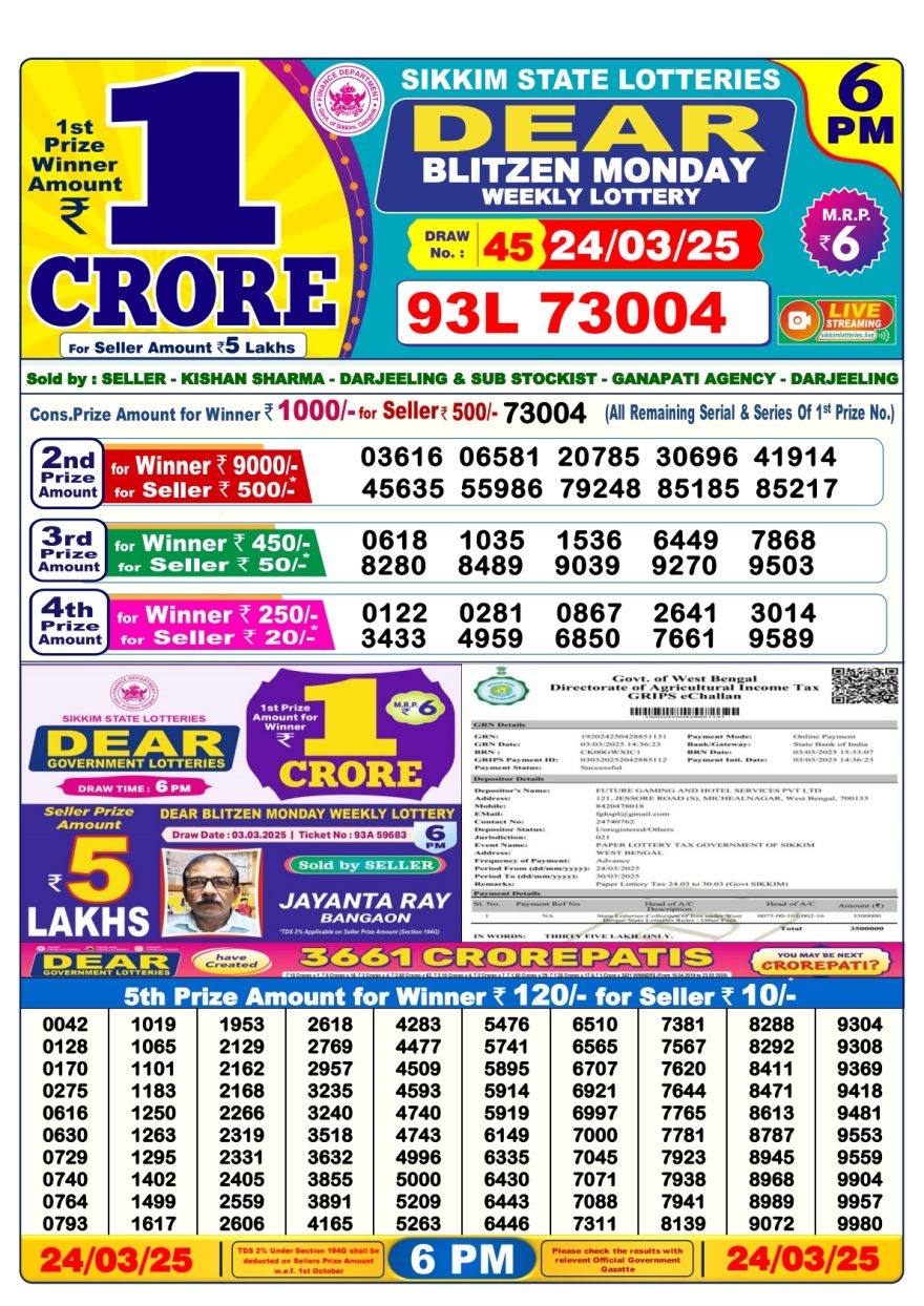 Dear blitzen monday weekly 6PM Result 24.3.25