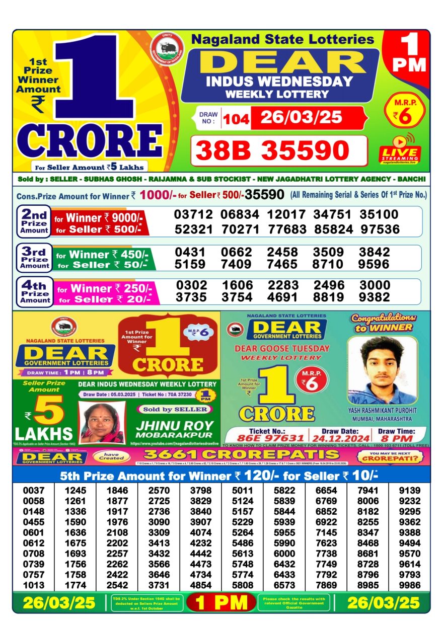 Dear Indus Wednesday Weekly 1pm result 26.3.25