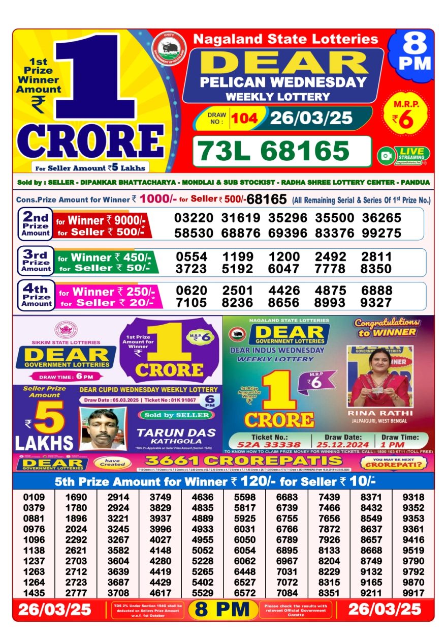 Dear pelican Weekly Lottery 8PM Result 26.3.25
